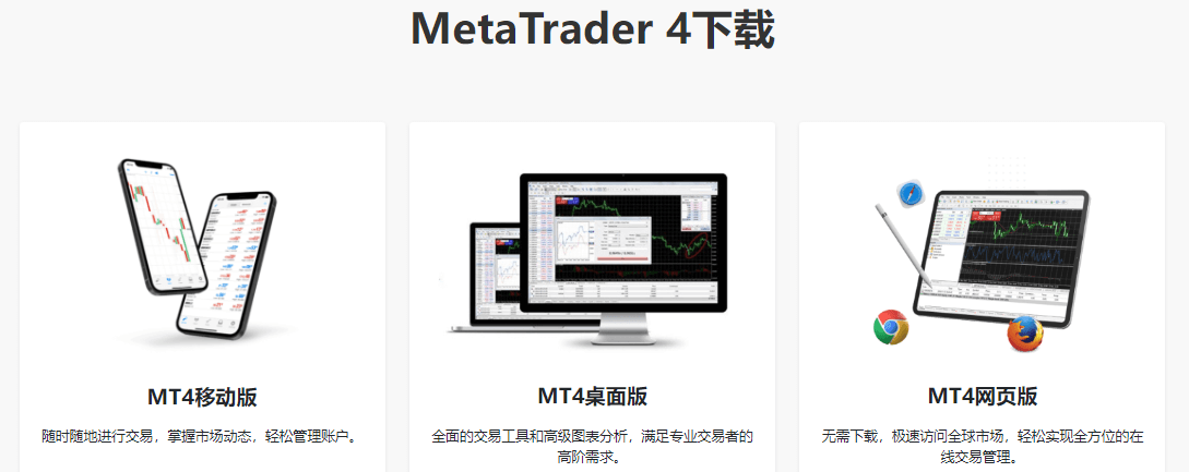 MT4安装包下载