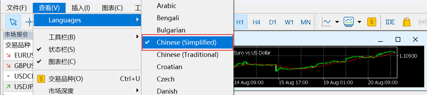 MT4电脑端简体中文切换成功