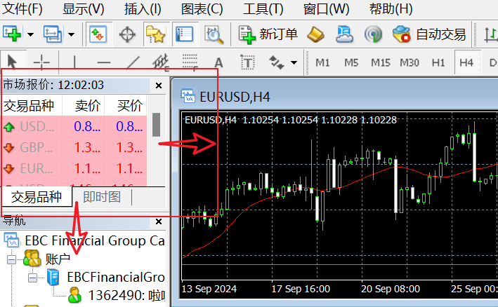 MT4电脑端市场报价窗口