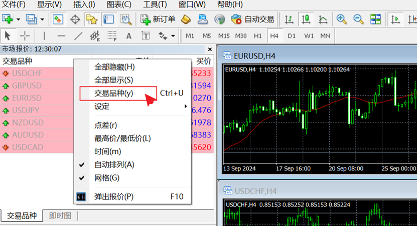 MT4电脑端市场报价窗口菜单列表
