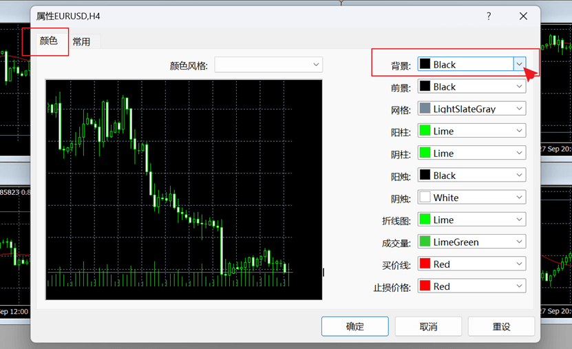 MT4电脑端图表属性-颜色页面