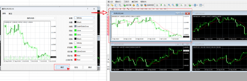 MT4电脑端图表颜色修改确认