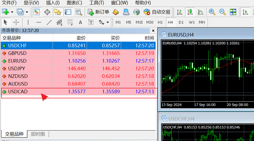 MT4电脑端市场报价窗口交易品种选择
