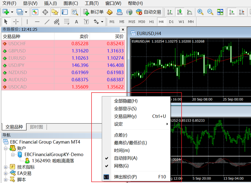 MT4电脑端市场报价窗口菜单列表