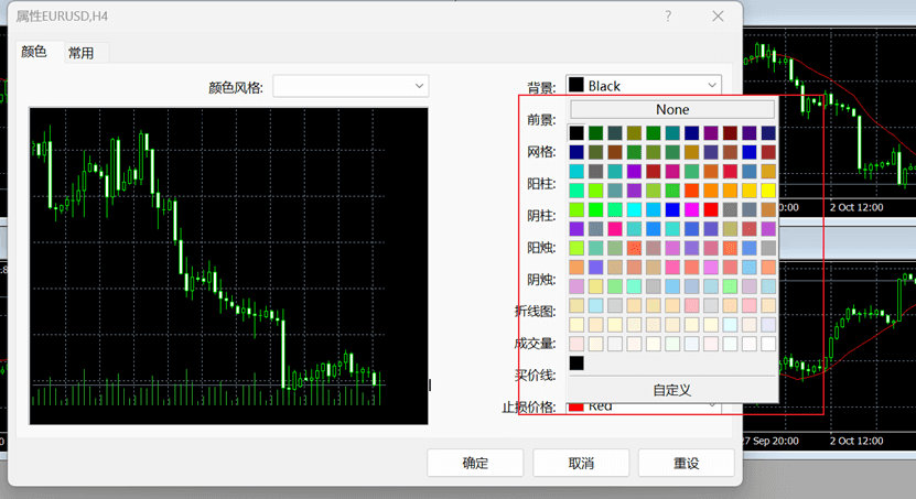 MT4电脑端图表背景颜色盘