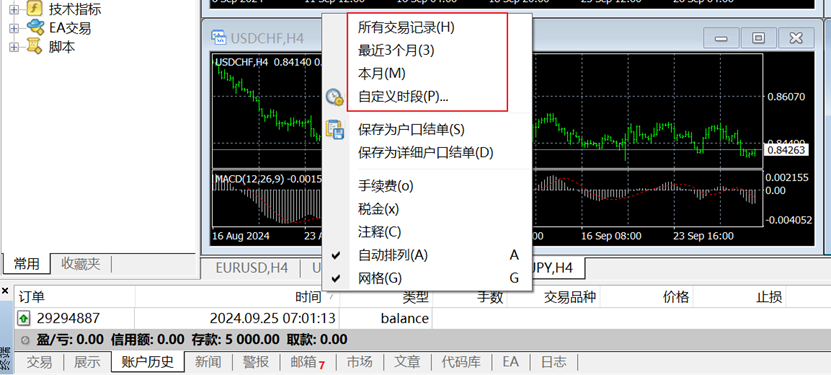 MT4电脑端底部终端窗口时间菜单列表