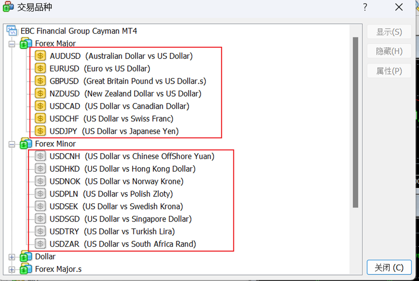 MT4电脑端交易品种图表属性