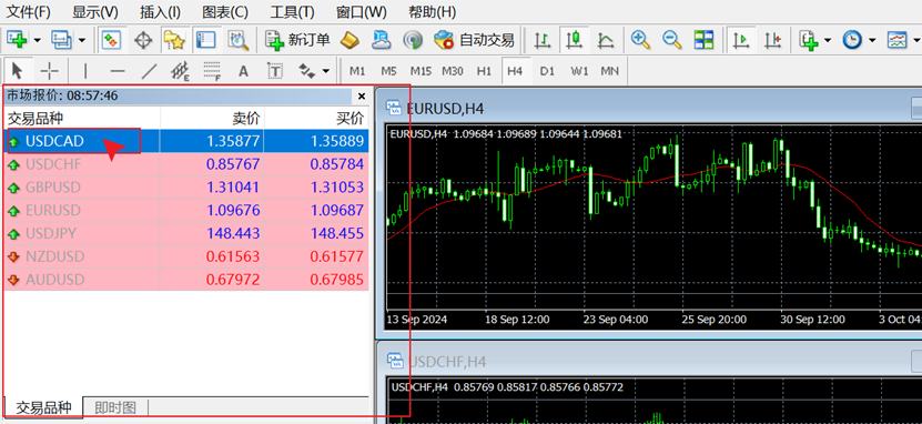 MT4电脑端报价窗口交易品种选择