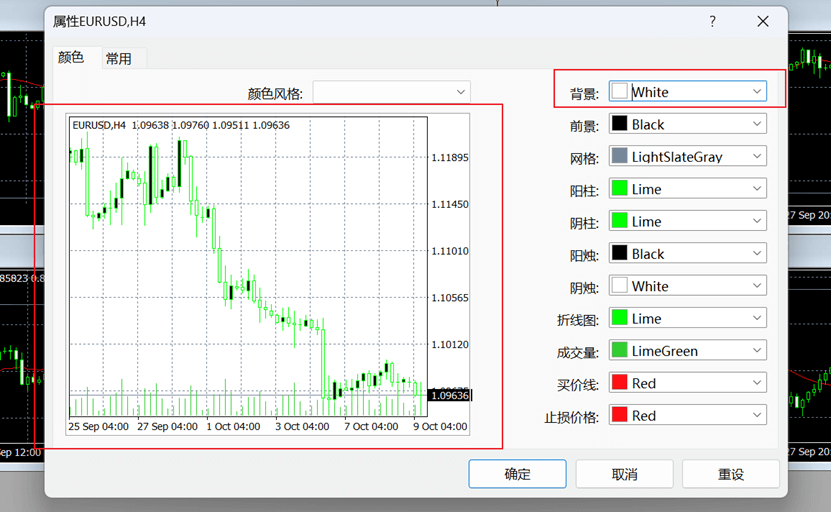 MT4电脑端图表背景颜色预览