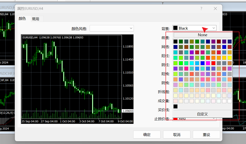 MT4电脑端色盘选择