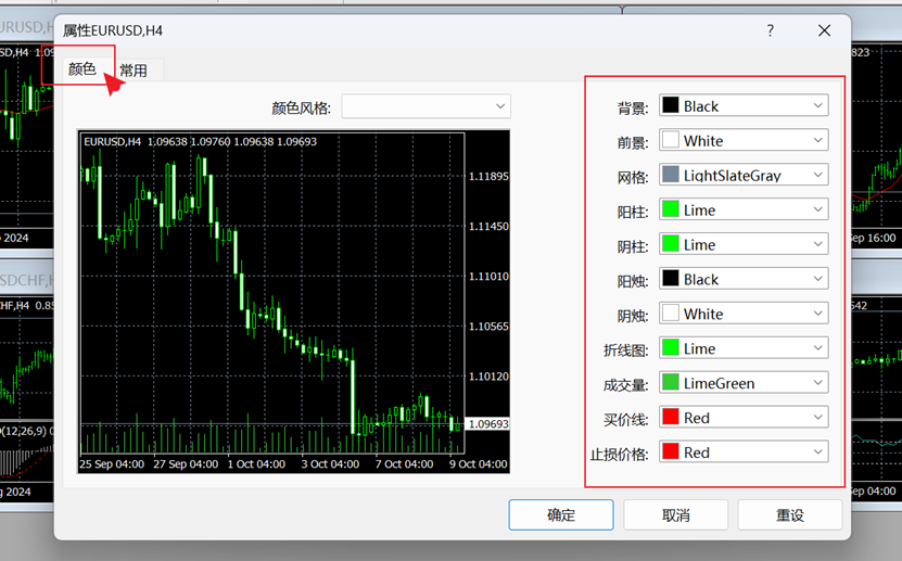 MT4电脑端颜色属性页面