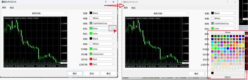 MT4电脑端色盘选择