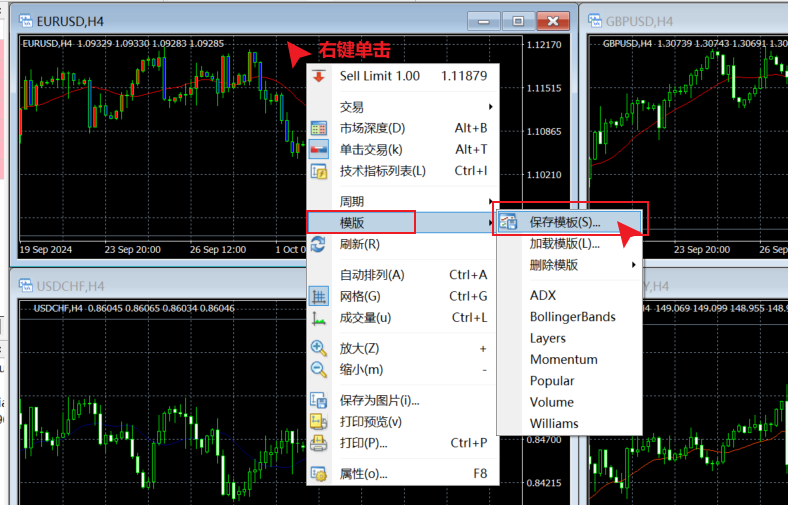 MT4电脑端图表菜单列表-保存模板