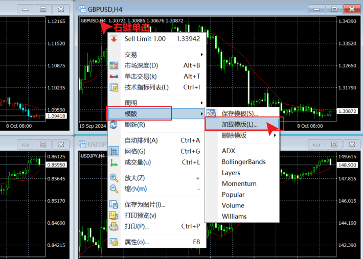 MT4电脑端图表消息栏-加载模板