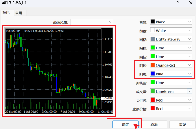 MT4电脑端颜色设置确认