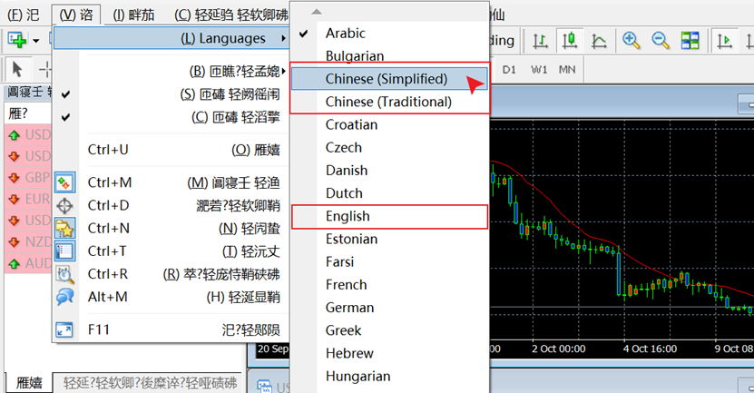 MT4电脑端语言设置条目