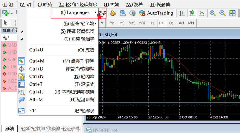 MT4电脑端菜单栏- Languages