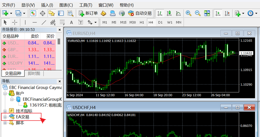 MT4导航-EA交易