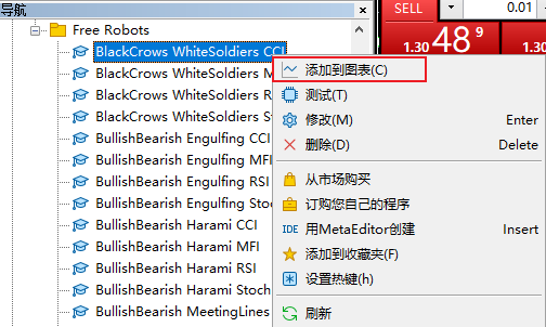 EA交易程序加入圖表