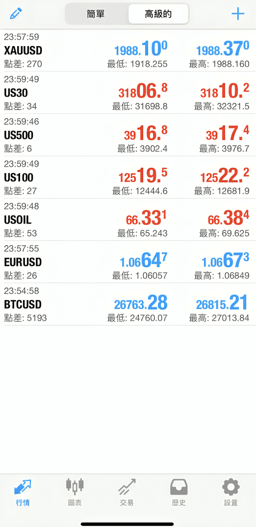 MT4 ios版软件登入主界面