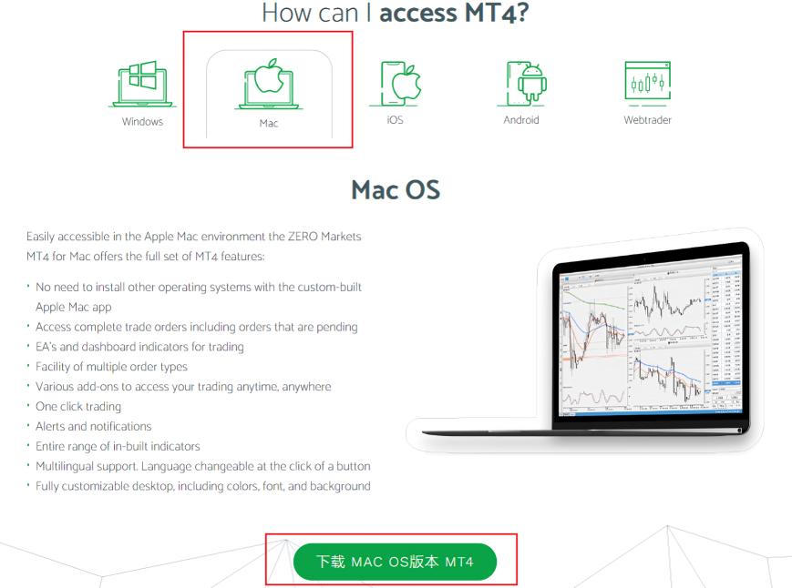 MT4 Mac端经纪商官网-Mac版下载入口