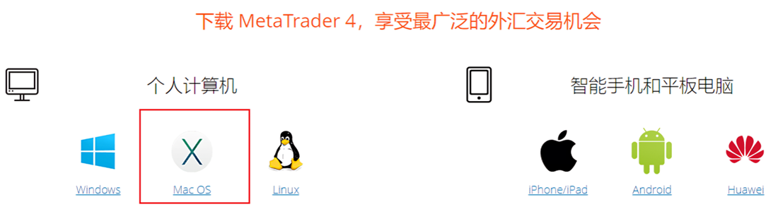 MT4 Mac端官网-Mac版下载入口