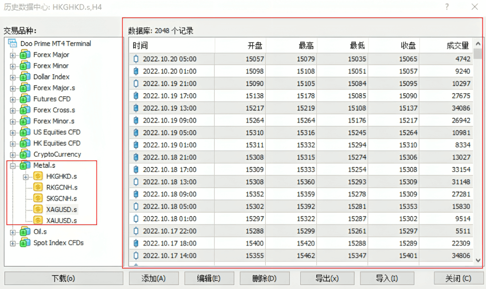 MT4 PC端市场历史交易数据显示