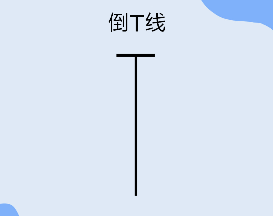 K线基本形态之倒T线