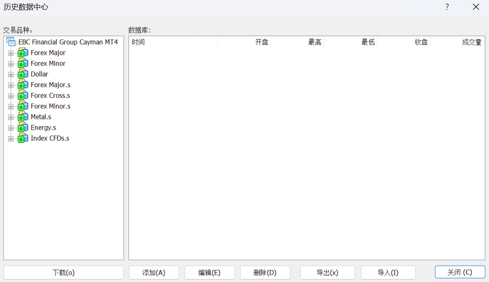 MT4 PC端历史工具弹窗