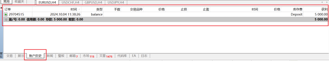MT4 PC端底部终端窗口-账户历史