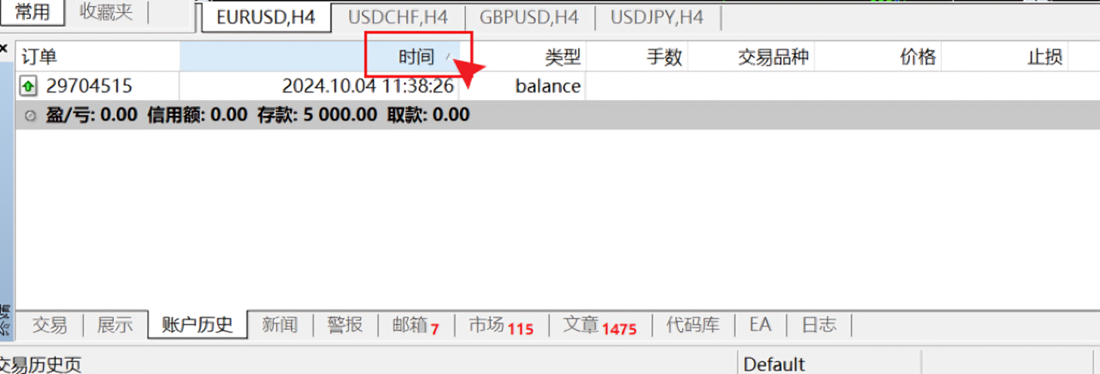 MT4 PC端底部终端窗口-时间