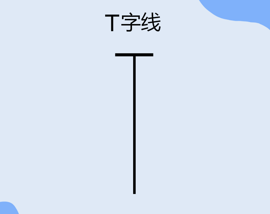 K线基本形态之T字线