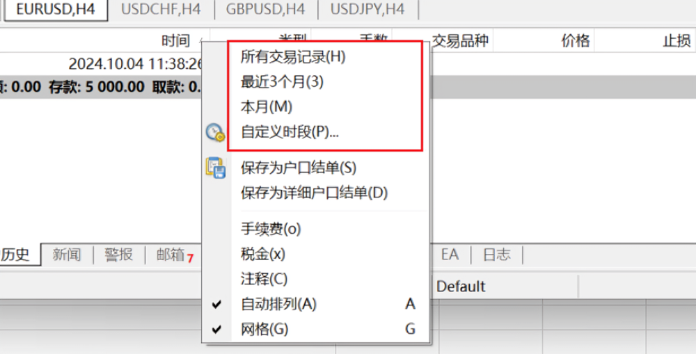 MT4 PC端个人账户交易数据显示