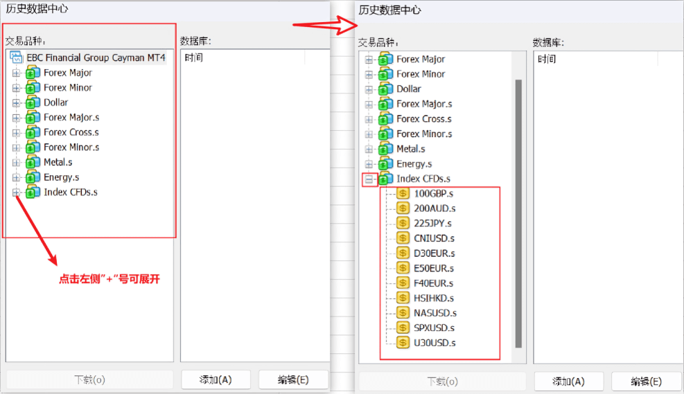 MT4 PC端市场历史交易品种选择