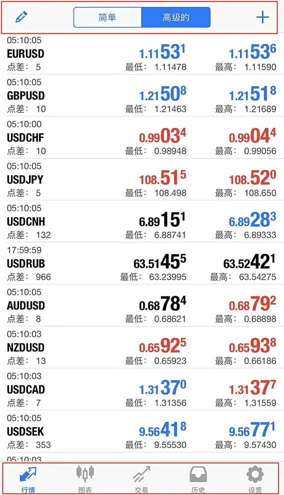 MT5 ios版登入主界面