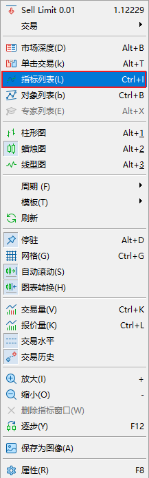 MT5指标列表修改ATR设置