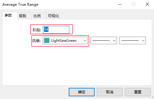 ATR指标参数设置