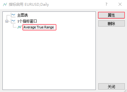 ATR指标属性