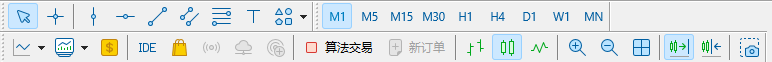 MT5 Mac版界面工具条