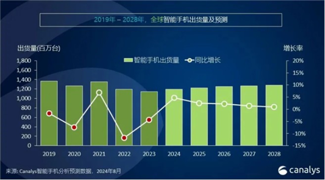 瑞声科技(02018)声学业务今年有望达100亿规模，毛利率30%左右 - 图片1