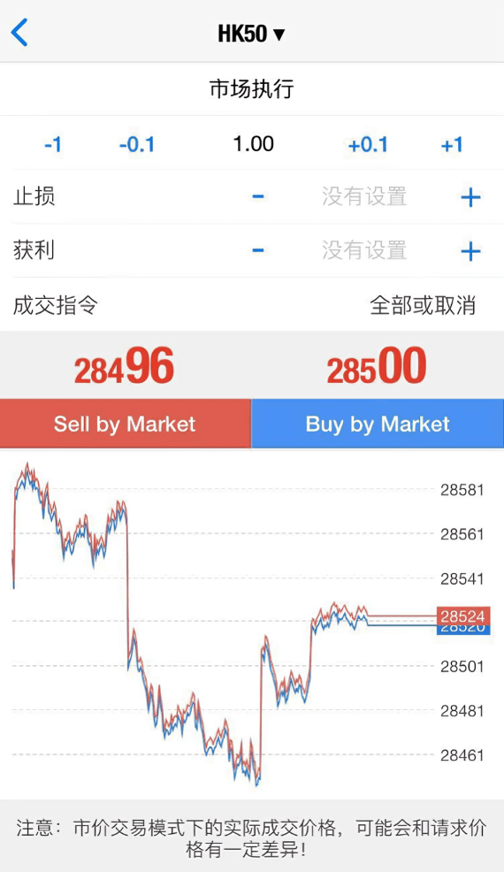 MT5 ios端交易版块下单完成