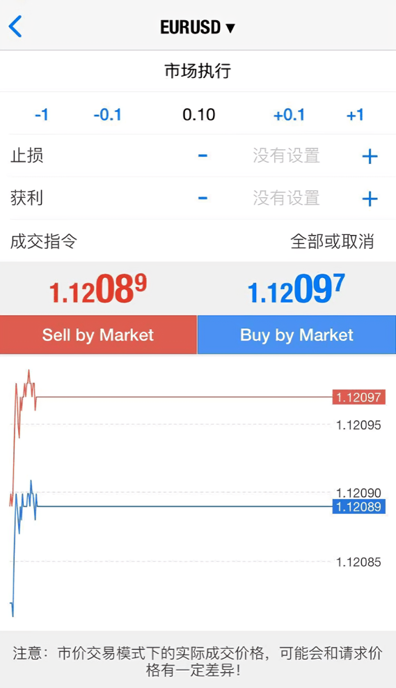 MT5 ios端行情版块下单完成