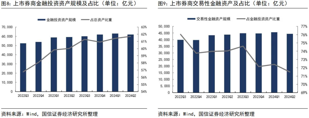 国信证券：互换便利政策的三重影响 - 图片6