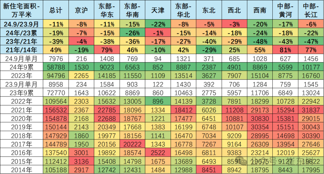 崔东树：车市相对楼市的发展潜力巨大 需要更多政策支持 - 图片3