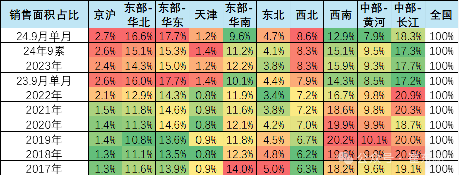 崔东树：车市相对楼市的发展潜力巨大 需要更多政策支持 - 图片4