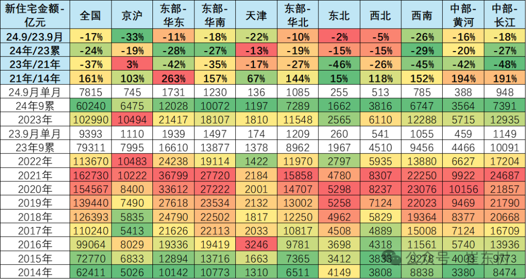 崔东树：车市相对楼市的发展潜力巨大 需要更多政策支持 - 图片1