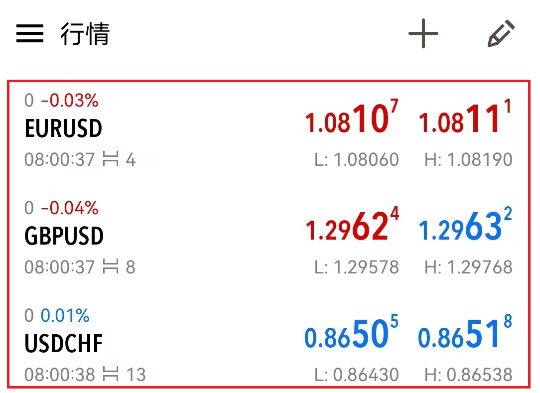 MT5安卓手机端行情页面实时市场波动