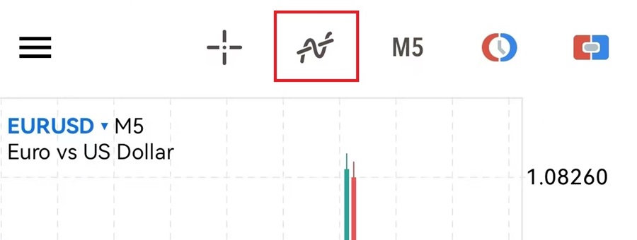 MT5安卓手机端图表页面顶部菜单栏