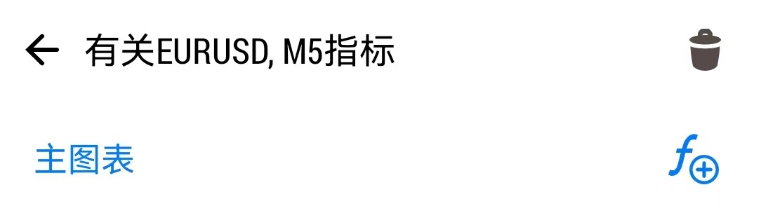 MT5安卓手机端技术指标删除完成