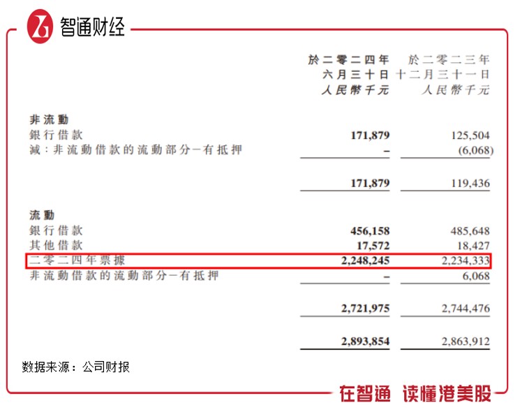 两大问题逐步排解，海隆控股（01623）达成复牌指引进度 - 图片2